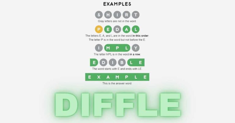 diffle